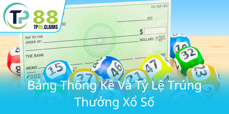 Khám Phá Xổ Số Thái Lan - Cơ Hội Trúng Thưởng Đầy Hấp Dẫn Cùng TP88 3 Bang Thong Ke Va Ty Le Trung Thuong Xo So0